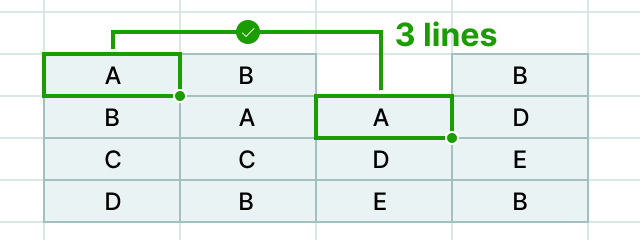 Invalid link example