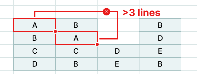 Invalid link example